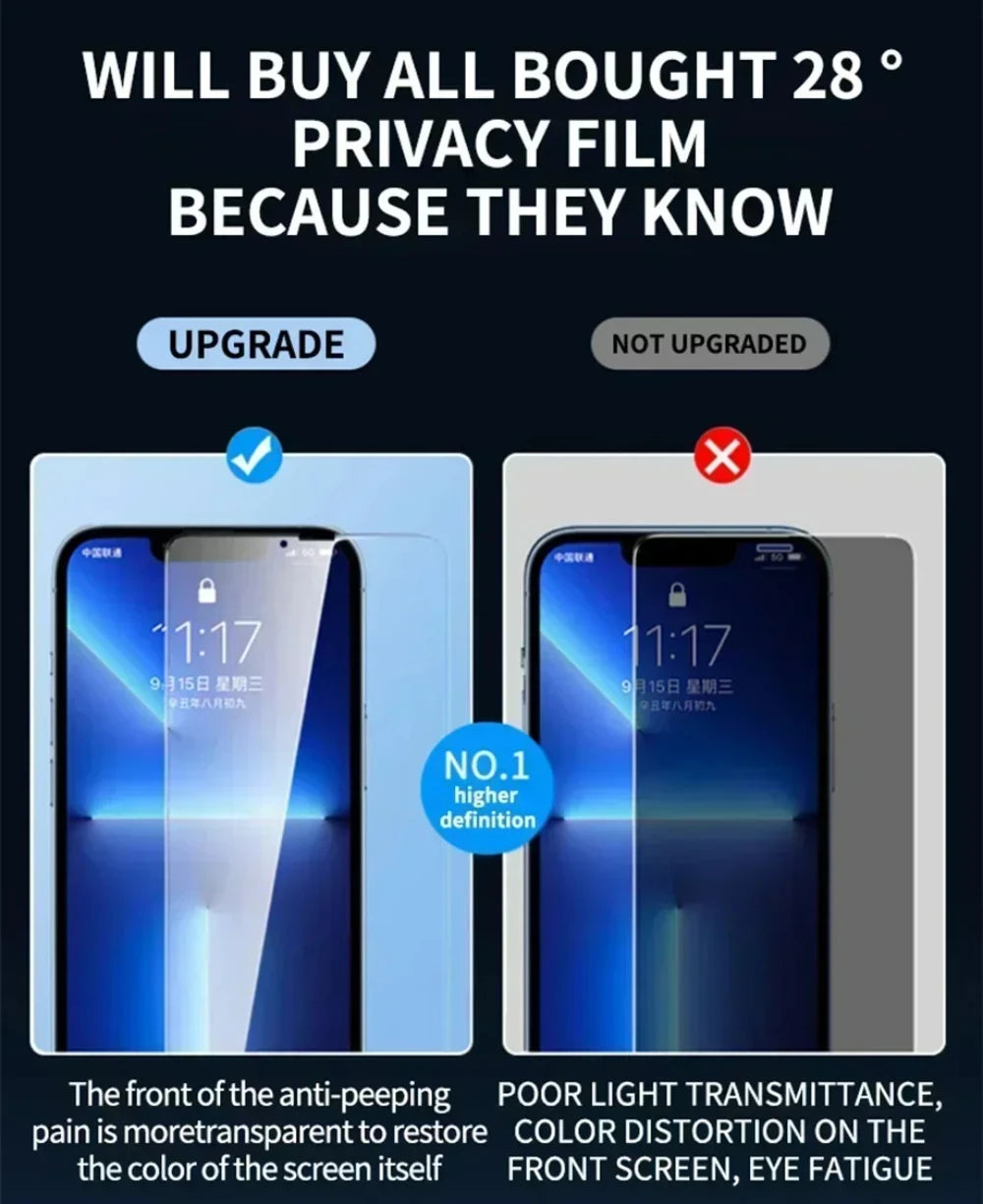 NNBILI 4Pcs Full Cover Privacy Screen Protector For iPhone 11 12 13 14 15 16 17 Pro Max Anti-spy Glass For iPhone16e 17Air Glass