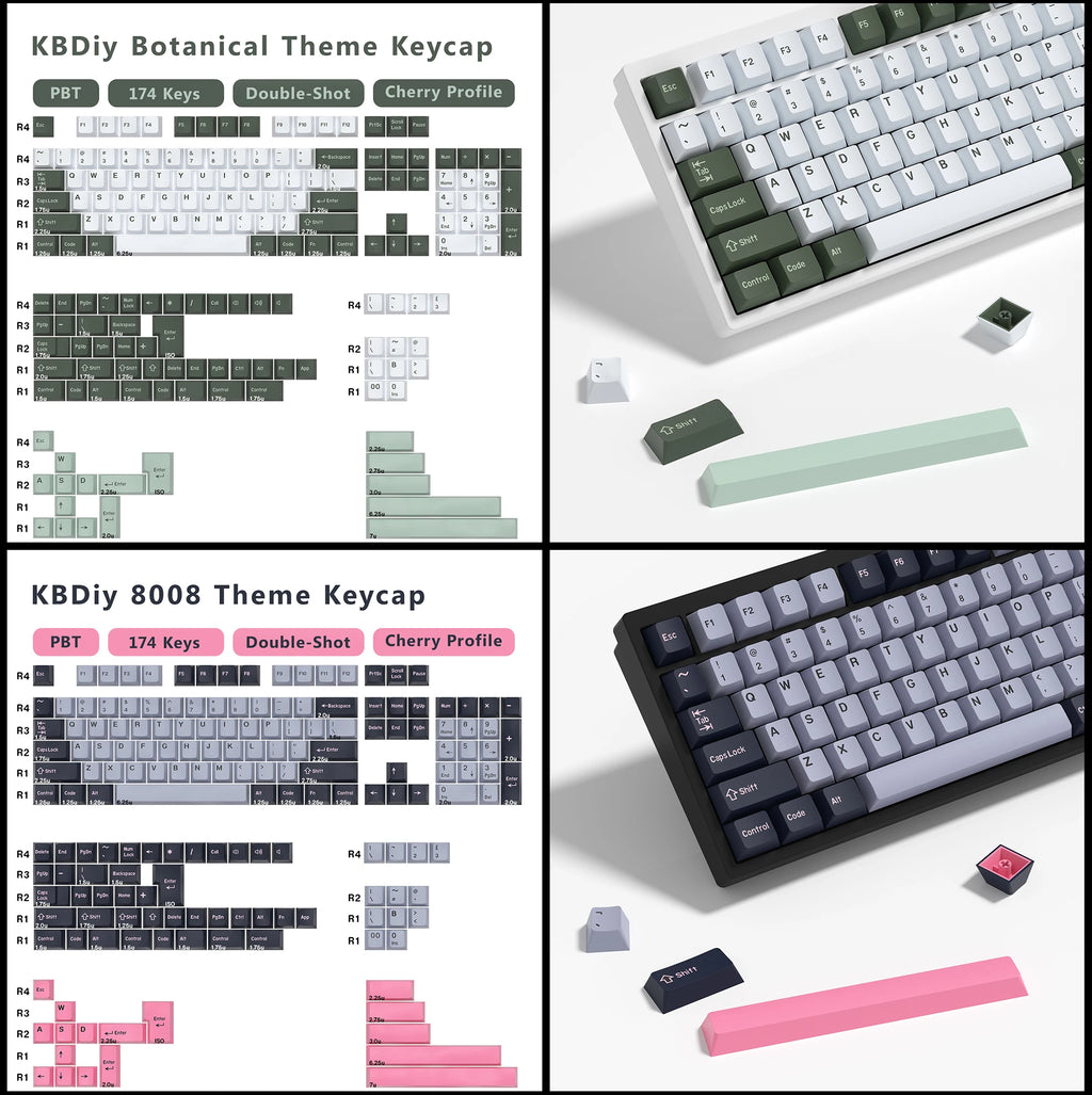 KBDiy 176 Keys Caps GMK Blue Samurai Keycap Cherry Profile Double Shot PBT for Mechanical Gaming Keyboard Retro ISO 7U Space Bar