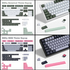 KBDiy 176 Keys Caps GMK Blue Samurai Keycap Cherry Profile Double Shot PBT for Mechanical Gaming Keyboard Retro ISO 7U Space Bar