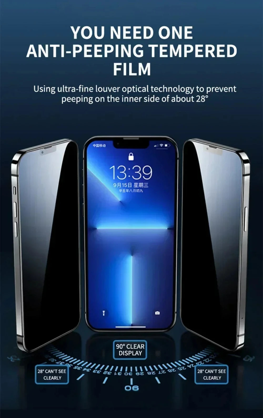 NNBILI 4Pcs Full Cover Privacy Screen Protector For iPhone 11 12 13 14 15 16 17 Pro Max Anti-spy Glass For iPhone16e 17Air Glass