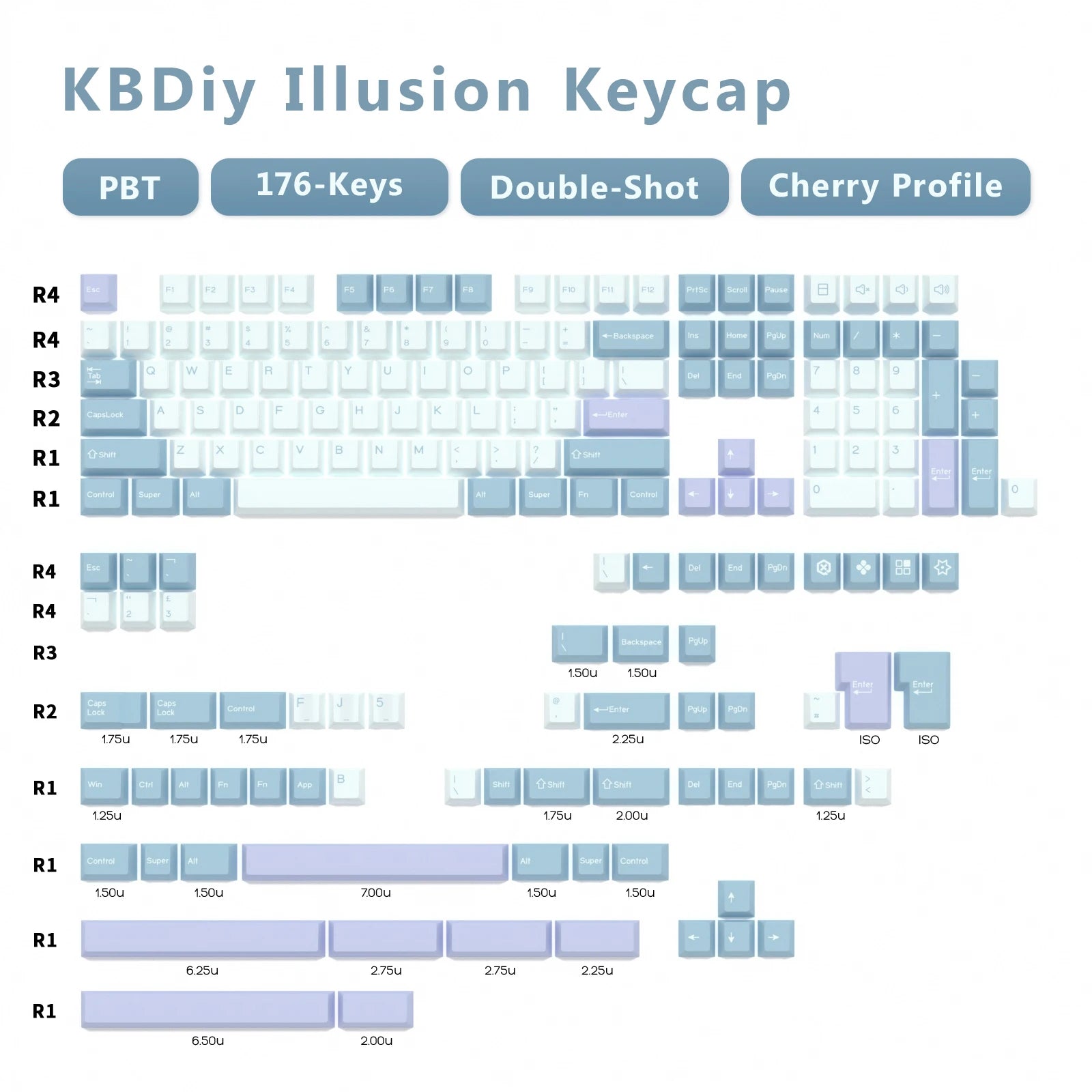 KBDiy 176 Keys Caps GMK Blue Samurai Keycap Cherry Profile Double Shot PBT for Mechanical Gaming Keyboard Retro ISO 7U Space Bar