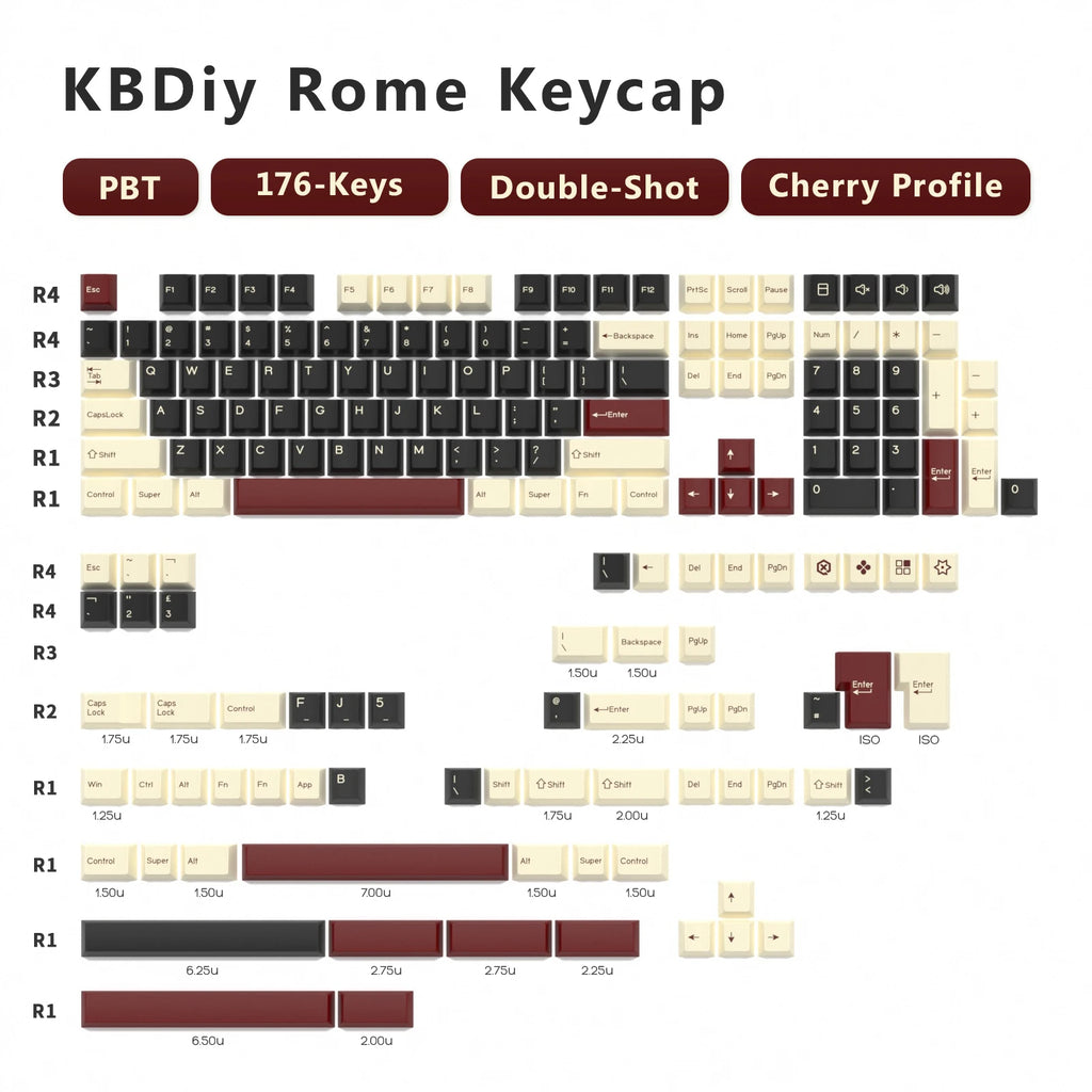 KBDiy 176 Keys Caps GMK Blue Samurai Keycap Cherry Profile Double Shot PBT for Mechanical Gaming Keyboard Retro ISO 7U Space Bar