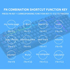 Mechanical Keyboard Wired Gaming Keyboard 104 Keys RGB Backlit Receiver for Laptop Desktop Ergonomics Keycap PC Accessories