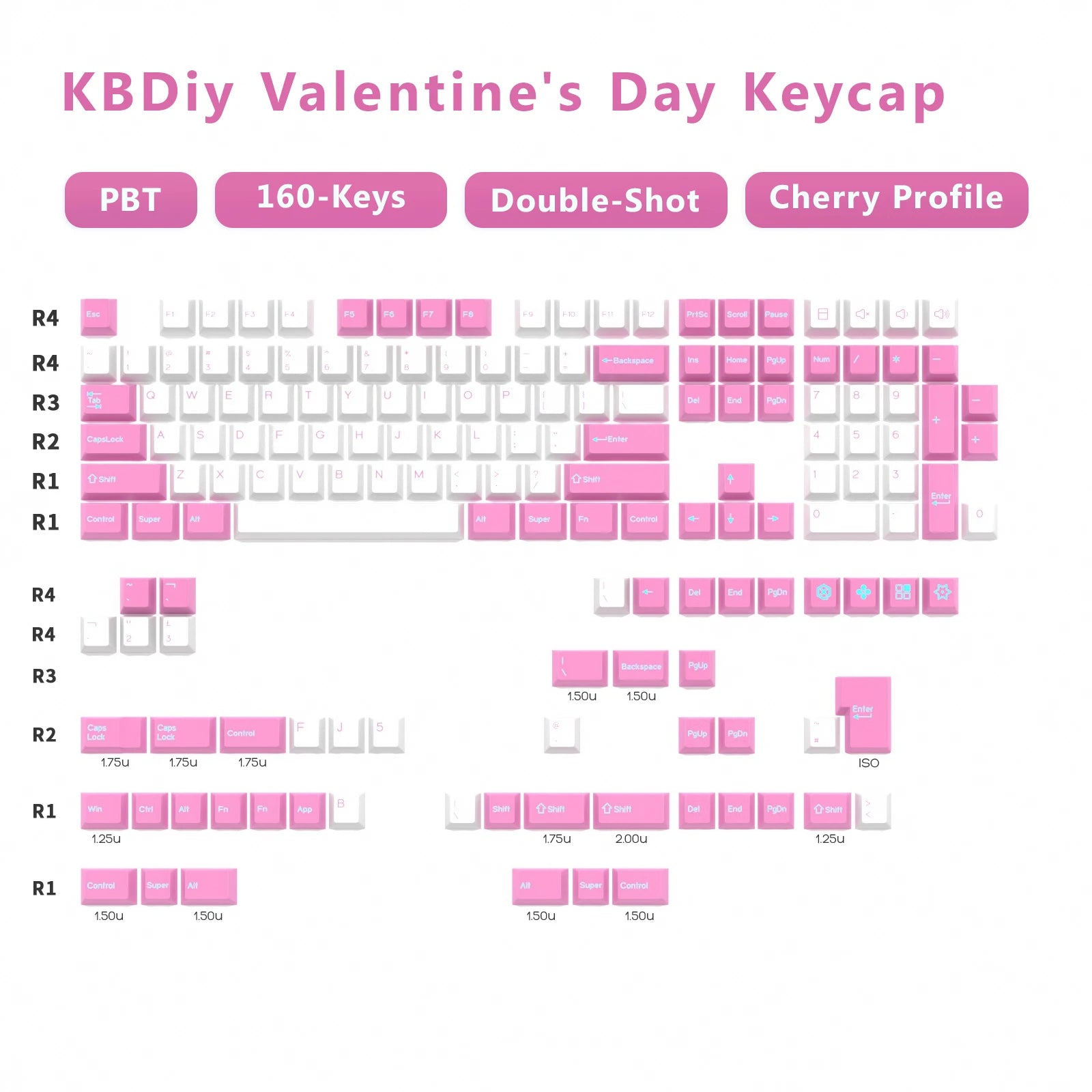KBDiy 176 Keys Caps GMK Blue Samurai Keycap Cherry Profile Double Shot PBT for Mechanical Gaming Keyboard Retro ISO 7U Space Bar