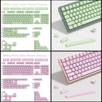 KBDiy 176 Keys Caps GMK Blue Samurai Keycap Cherry Profile Double Shot PBT for Mechanical Gaming Keyboard Retro ISO 7U Space Bar