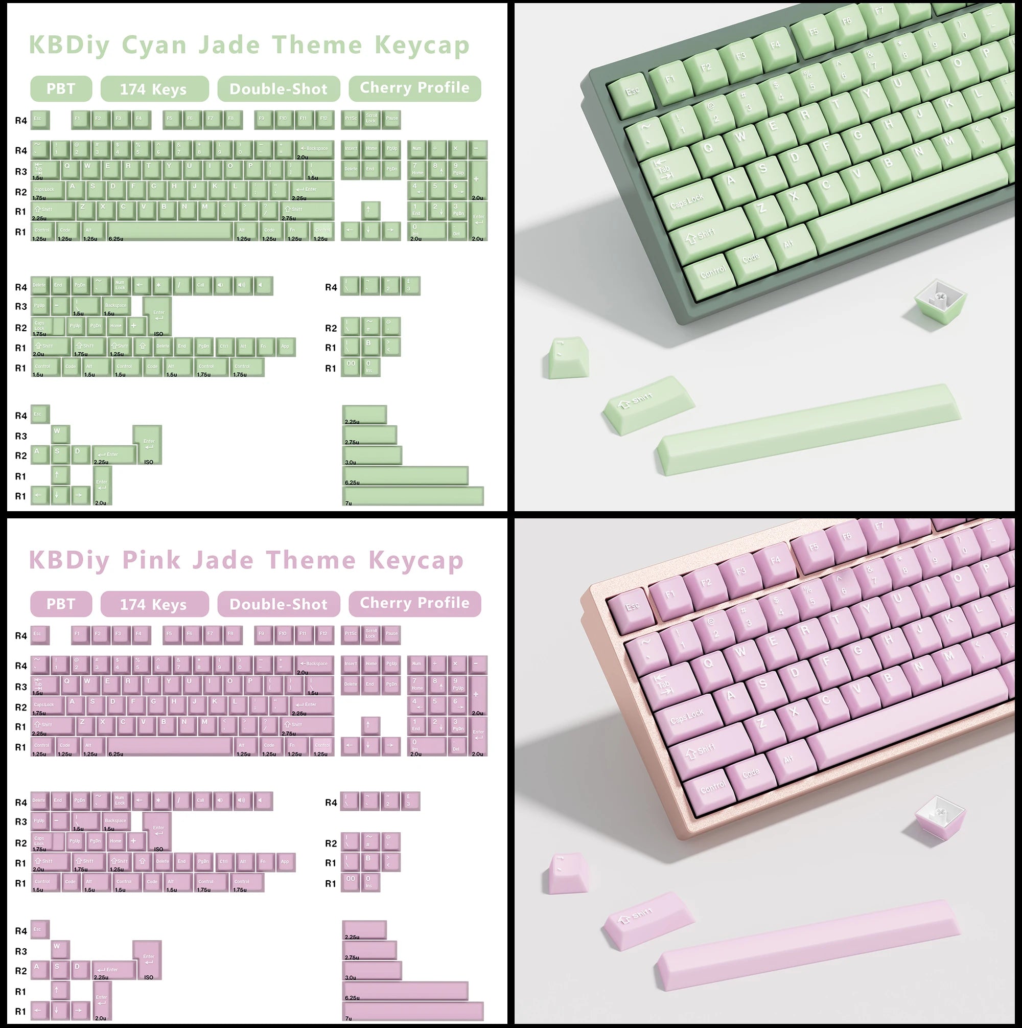 KBDiy 176 Keys Caps GMK Blue Samurai Keycap Cherry Profile Double Shot PBT for Mechanical Gaming Keyboard Retro ISO 7U Space Bar