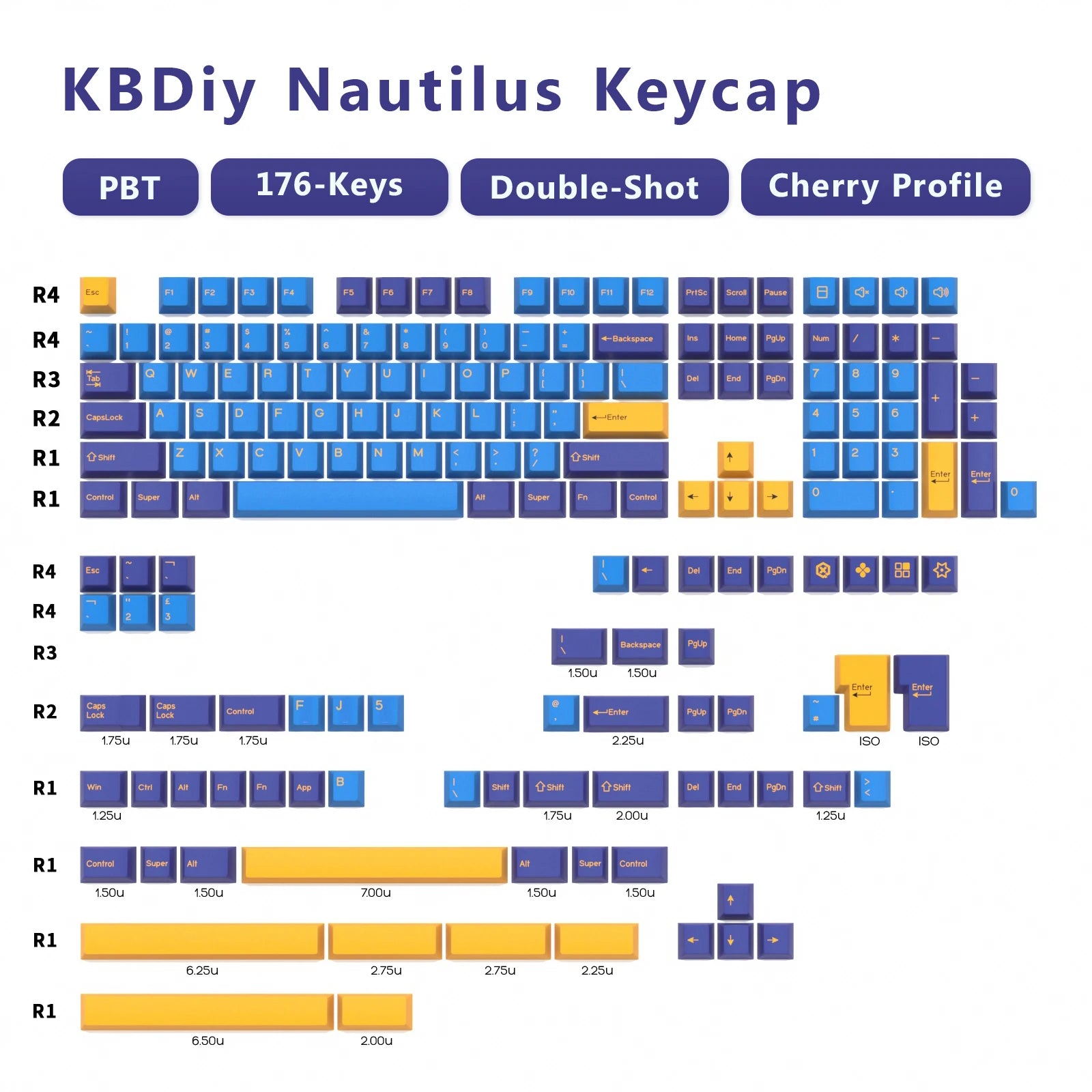 KBDiy 176 Keys Caps GMK Blue Samurai Keycap Cherry Profile Double Shot PBT for Mechanical Gaming Keyboard Retro ISO 7U Space Bar