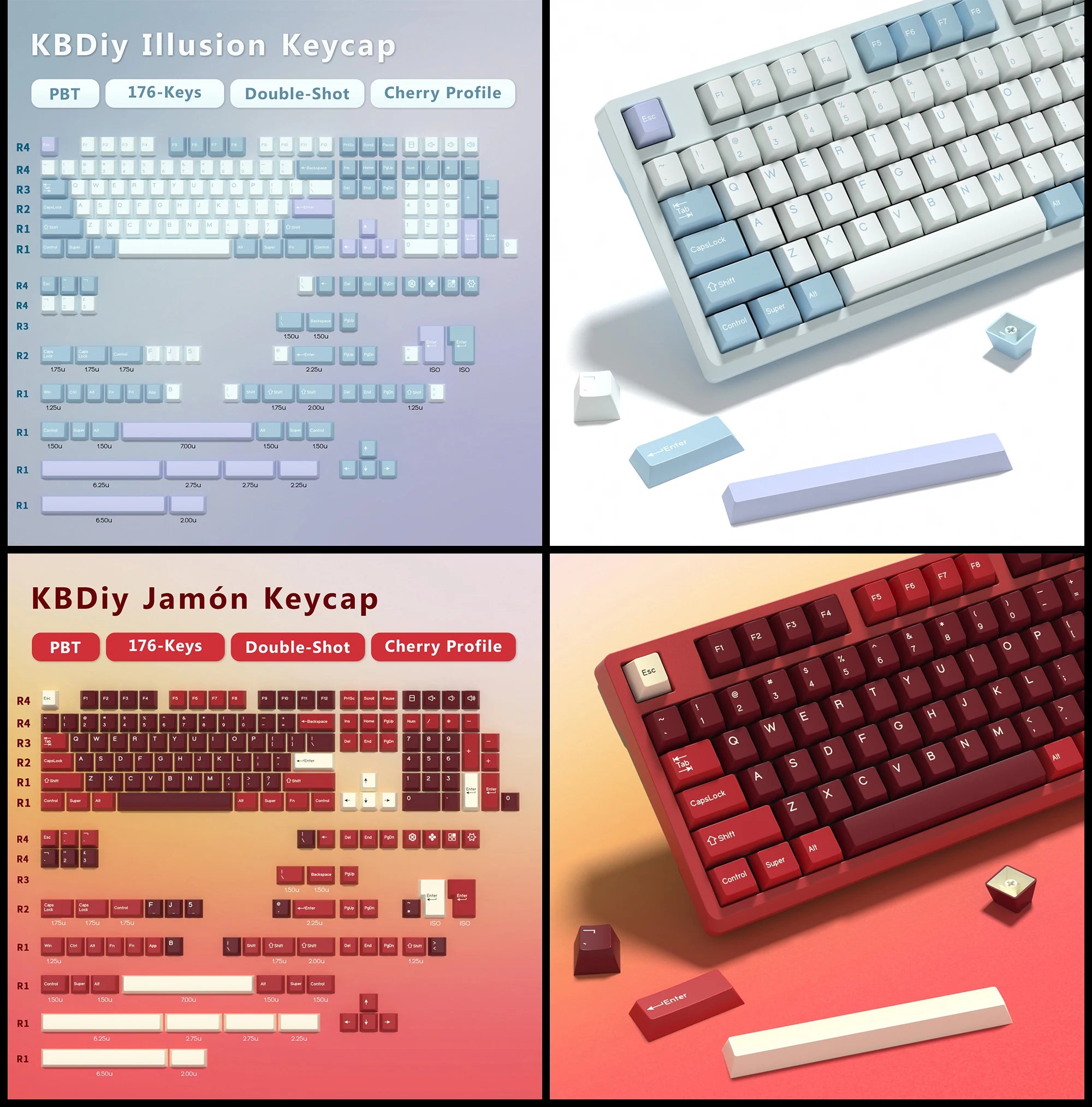 KBDiy 176 Keys Caps GMK Blue Samurai Keycap Cherry Profile Double Shot PBT for Mechanical Gaming Keyboard Retro ISO 7U Space Bar