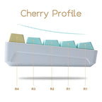 GMK Analog Dreams Keycaps 164 Keys PBT Dye Sublimation Cherry Profile Key Caps Mechanical Keyboard Accessories for Pc Computer