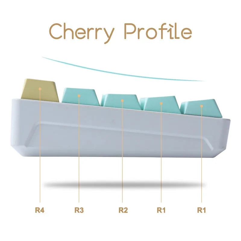 GMK Analog Dreams Keycaps 164 Keys PBT Dye Sublimation Cherry Profile Key Caps Mechanical Keyboard Accessories for Pc Computer