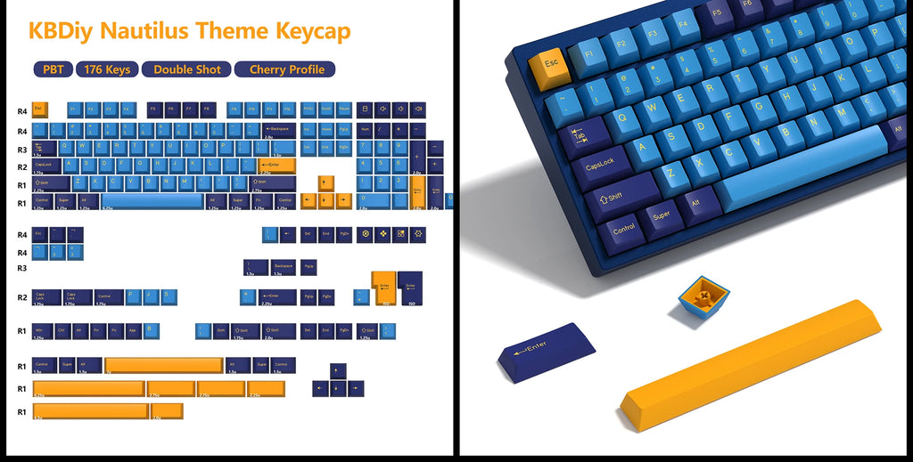 KBDiy 176 Keys Caps GMK Blue Samurai Keycap Cherry Profile Double Shot PBT for Mechanical Gaming Keyboard Retro ISO 7U Space Bar