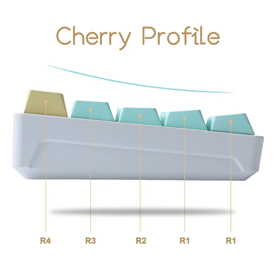 GMK Analog Dreams Keycaps 164 Keys PBT Dye Sublimation Cherry Profile Key Caps Mechanical Keyboard Accessories for Pc Computer