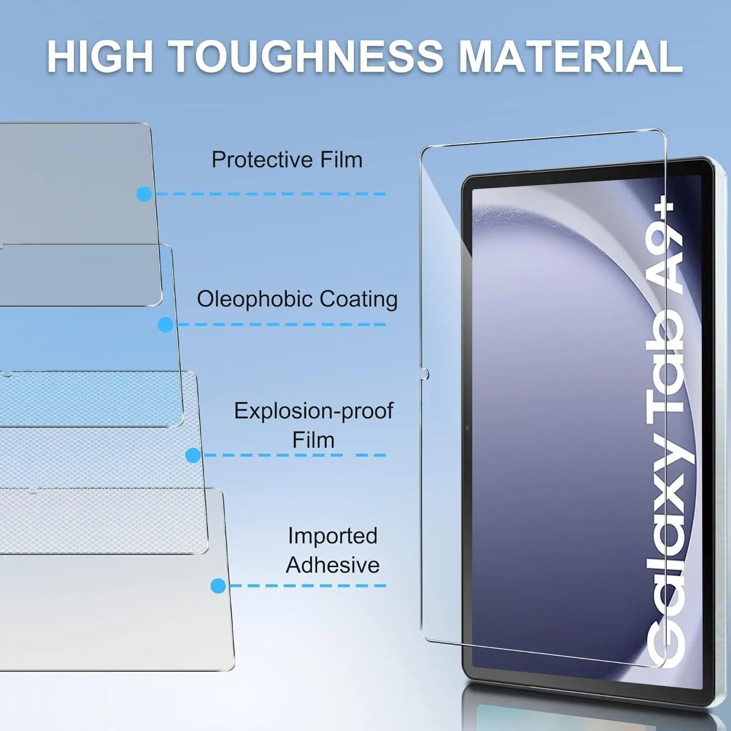 2PCS Tablet Screen Protector For Samsung Galaxy Tab A9 Plus 2023 Protective Film Tempered Glass SM-X210 X215 X216 11 inch